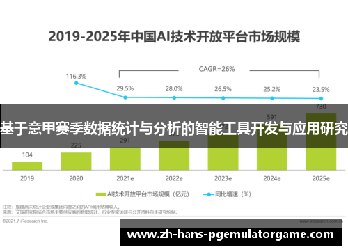 基于意甲赛季数据统计与分析的智能工具开发与应用研究