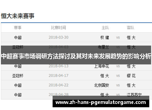 中超赛事市场调研方法探讨及其对未来发展趋势的影响分析