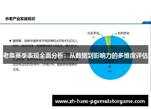 老詹赛季表现全面分析：从数据到影响力的多维度评估