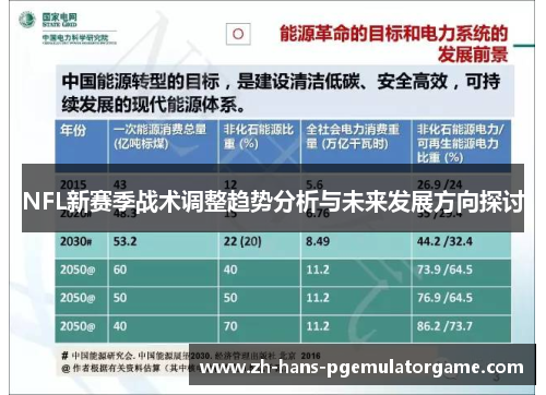 NFL新赛季战术调整趋势分析与未来发展方向探讨