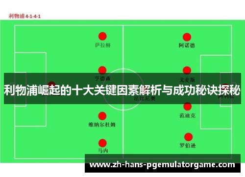 利物浦崛起的十大关键因素解析与成功秘诀探秘