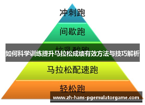如何科学训练提升马拉松成绩有效方法与技巧解析