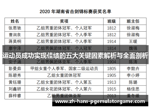 运动员成功实现佳绩的五大关键因素解析与全面剖析