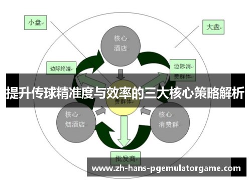 提升传球精准度与效率的三大核心策略解析