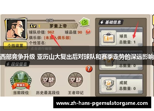 西部竞争升级 亚历山大复出后对球队和赛季走势的深远影响