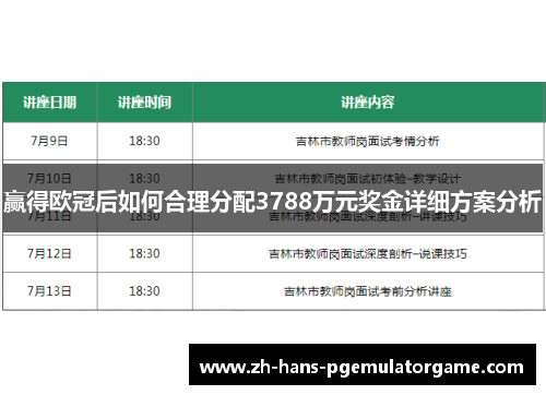 赢得欧冠后如何合理分配3788万元奖金详细方案分析