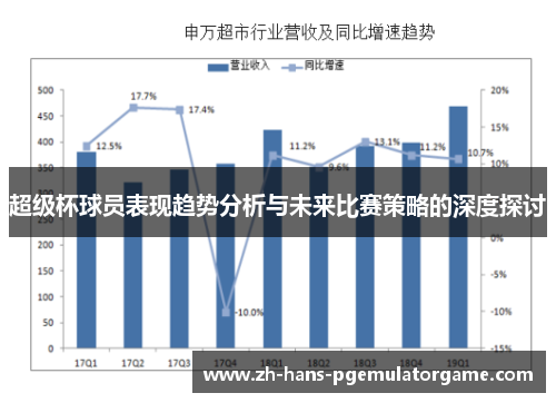 超级杯球员表现趋势分析与未来比赛策略的深度探讨