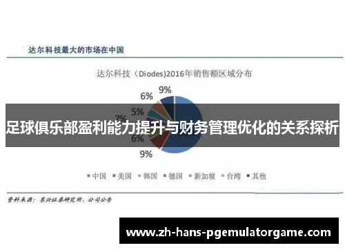 足球俱乐部盈利能力提升与财务管理优化的关系探析 足球俱乐部盈利能力提升与财务管理优化的关系探析