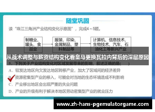 从战术调整与薪资结构变化看皇马更换瓦拉内背后的深层原因