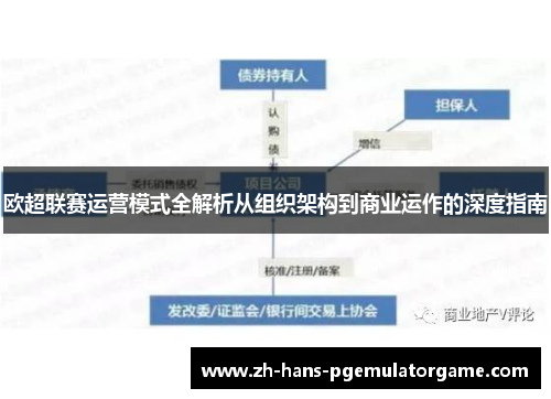 欧超联赛运营模式全解析从组织架构到商业运作的深度指南