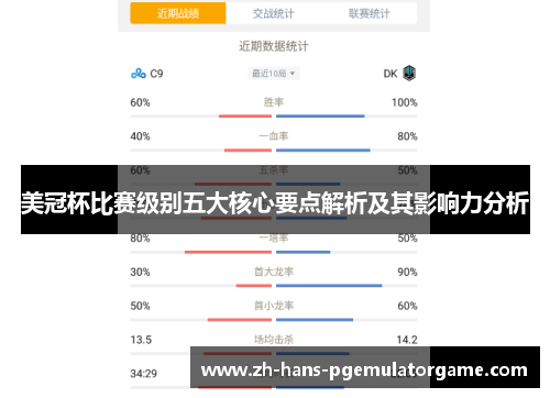 美冠杯比赛级别五大核心要点解析及其影响力分析