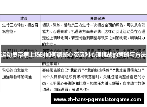 运动员带病上场时如何调整心态应对心理挑战的策略与方法