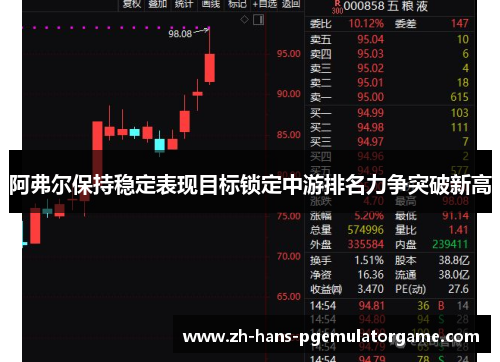 阿弗尔保持稳定表现目标锁定中游排名力争突破新高 阿弗尔保持稳定表现目标锁定中游排名力争突破新高