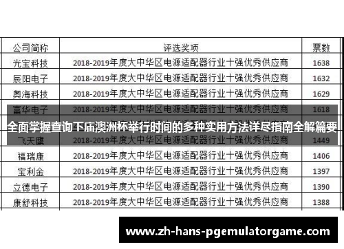 全面掌握查询下庙澳洲杯举行时间的多种实用方法详尽指南全解篇要 全面掌握查询下庙澳洲杯举行时间的多种实用方法详尽指南全解篇要