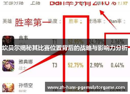 坎贝尔揭秘其比赛位置背后的战略与影响力分析 坎贝尔揭秘其比赛位置背后的战略与影响力分析
