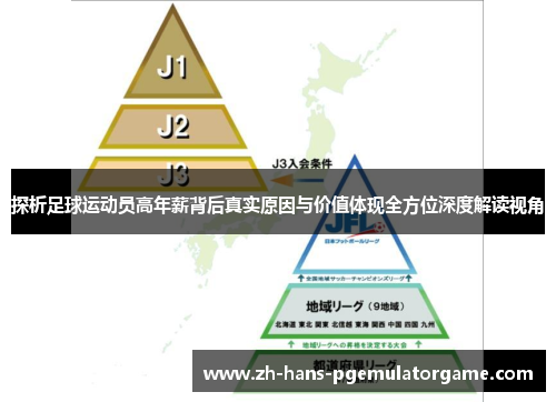 探析足球运动员高年薪背后真实原因与价值体现全方位深度解读视角 探析足球运动员高年薪背后真实原因与价值体现全方位深度解读视角