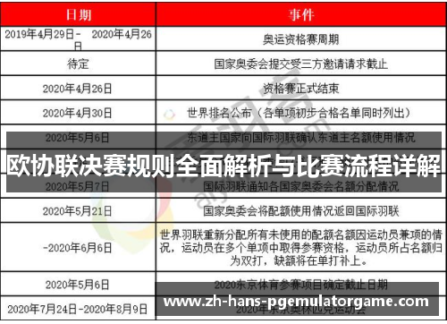 欧协联决赛规则全面解析与比赛流程详解 欧协联决赛规则全面解析与比赛流程详解