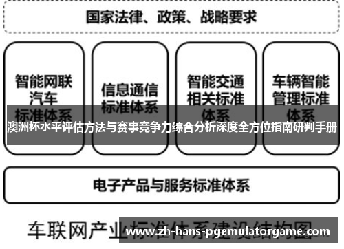 澳洲杯水平评估方法与赛事竞争力综合分析深度全方位指南研判手册 澳洲杯水平评估方法与赛事竞争力综合分析深度全方位指南研判手册