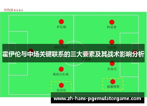 霍伊伦与中场关键联系的三大要素及其战术影响分析