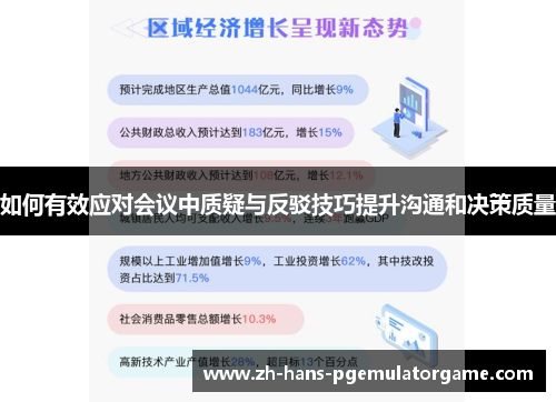 如何有效应对会议中质疑与反驳技巧提升沟通和决策质量 如何有效应对会议中质疑与反驳技巧提升沟通和决策质量