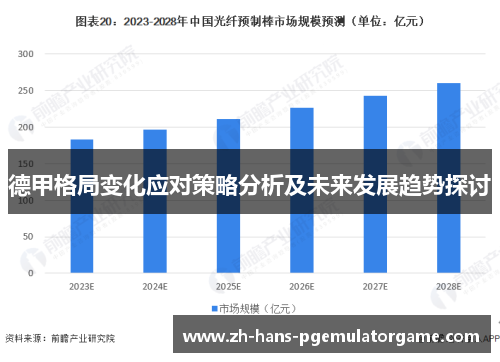 德甲格局变化应对策略分析及未来发展趋势探讨