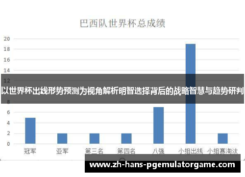 以世界杯出线形势预测为视角解析明智选择背后的战略智慧与趋势研判