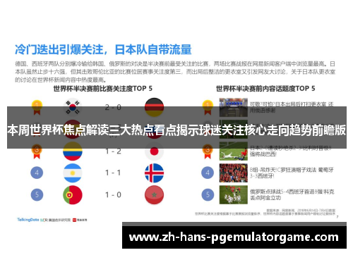 本周世界杯焦点解读三大热点看点揭示球迷关注核心走向趋势前瞻版
