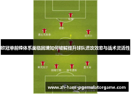 欧冠单前锋体系面临困境如何破解提升球队进攻效率与战术灵活性 欧冠单前锋体系面临困境如何破解提升球队进攻效率与战术灵活性