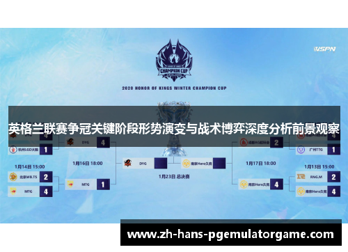 英格兰联赛争冠关键阶段形势演变与战术博弈深度分析前景观察