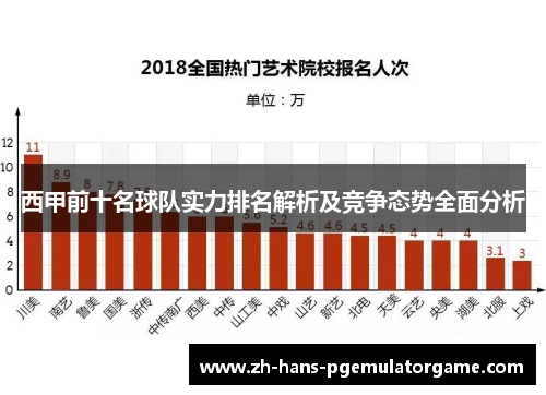 西甲前十名球队实力排名解析及竞争态势全面分析 西甲前十名球队实力排名解析及竞争态势全面分析