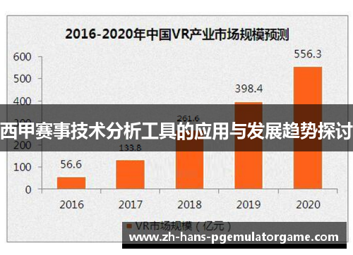 西甲赛事技术分析工具的应用与发展趋势探讨