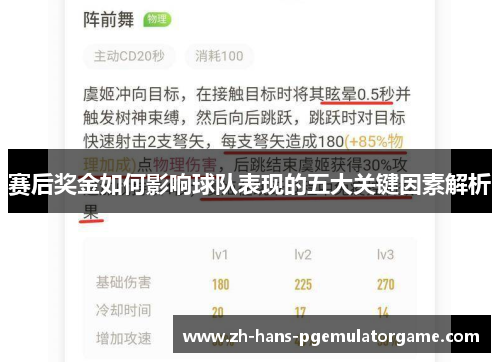 赛后奖金如何影响球队表现的五大关键因素解析