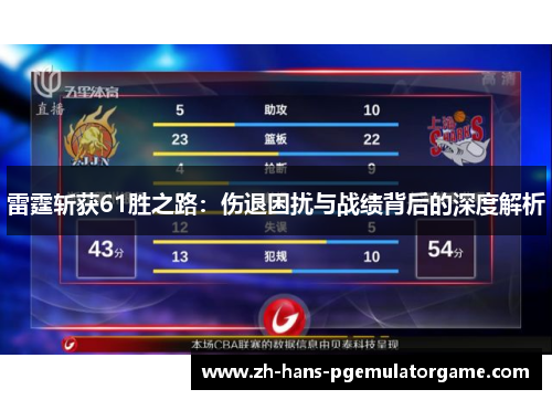 雷霆斩获61胜之路：伤退困扰与战绩背后的深度解析
